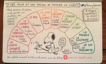 Les mille et une façons de nommer un client