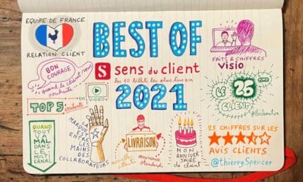 BEST OF 2021 du Sens du client : les billets les plus lus et partagés de l’année