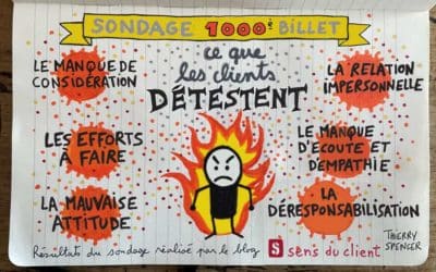 Ce que les clients détestent