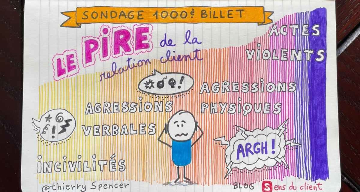Le pire de la relation client : incivilités, agressions et actes violents
