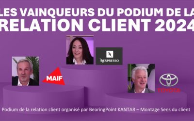 Nespresso, MAIF et Toyota sur le Podium de la relation client 2024