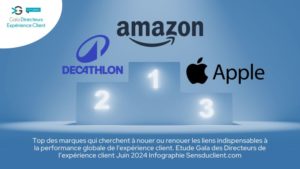 gala directeurs experience client 2024 amazon decathlon apple