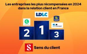 top relation client 2024 en france sens du client