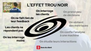effet trou noir client silencieux