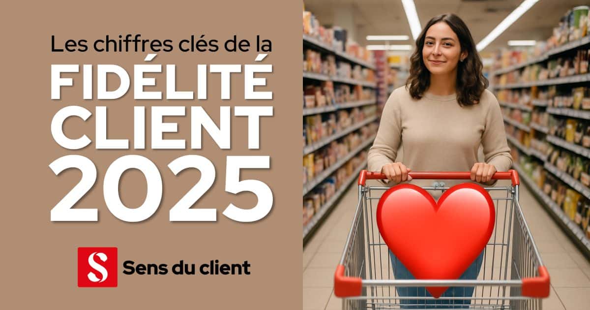 Les chiffres clés de la fidélité client en 2025