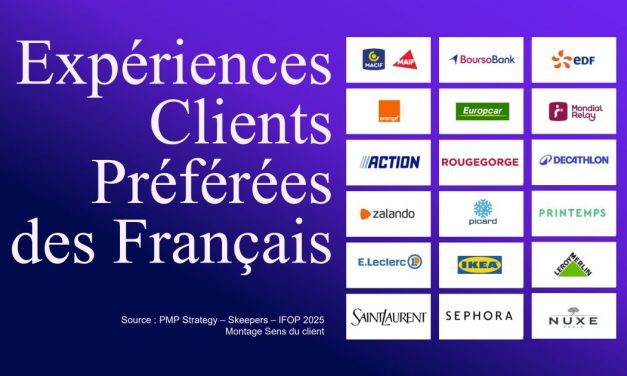 Expériences clients préférées – Observatoire des parcours client 2025