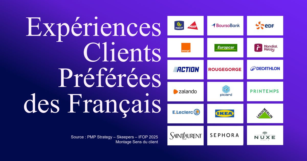 Expériences clients préférées – Observatoire des parcours client 2025