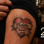 Fidélité client : ce qui a changé et ce qui résiste en vingt ans