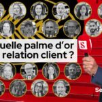 Si la relation client était une Palme d&rsquo;Or, vidéo et analyse
